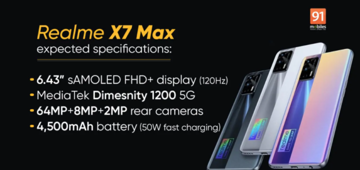 Realme X7 Max 5G Specifications
